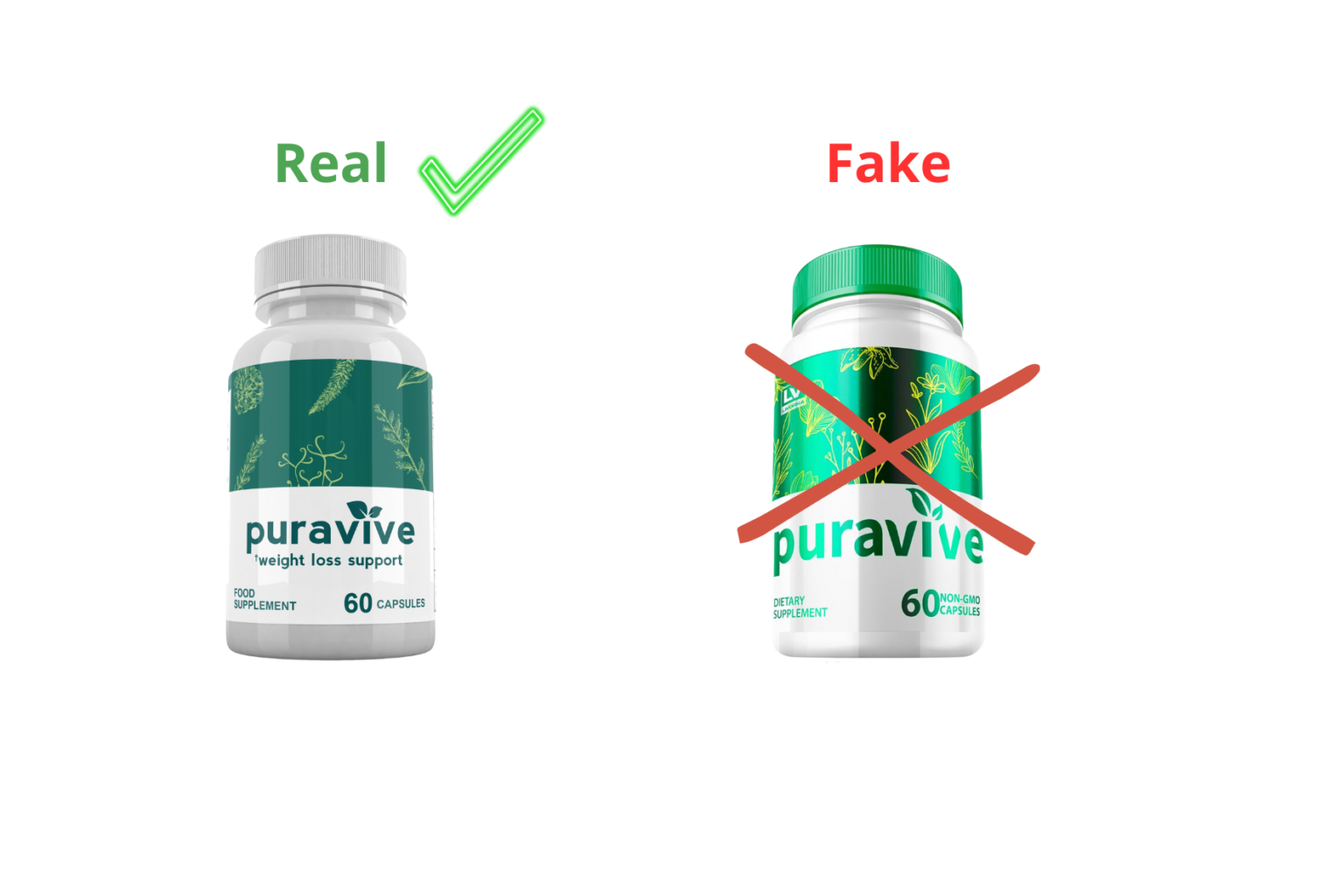 Comparison of two Puravive weight loss pill bottles. The bottle on the left is labeled 'Real,' representing the legitimate Puravive product, while the bottle on the right is labeled 'Fake,' representing a scam product. The image is aimed at women aged 35-65 looking to lose weight and warns consumers about counterfeit Puravive products.