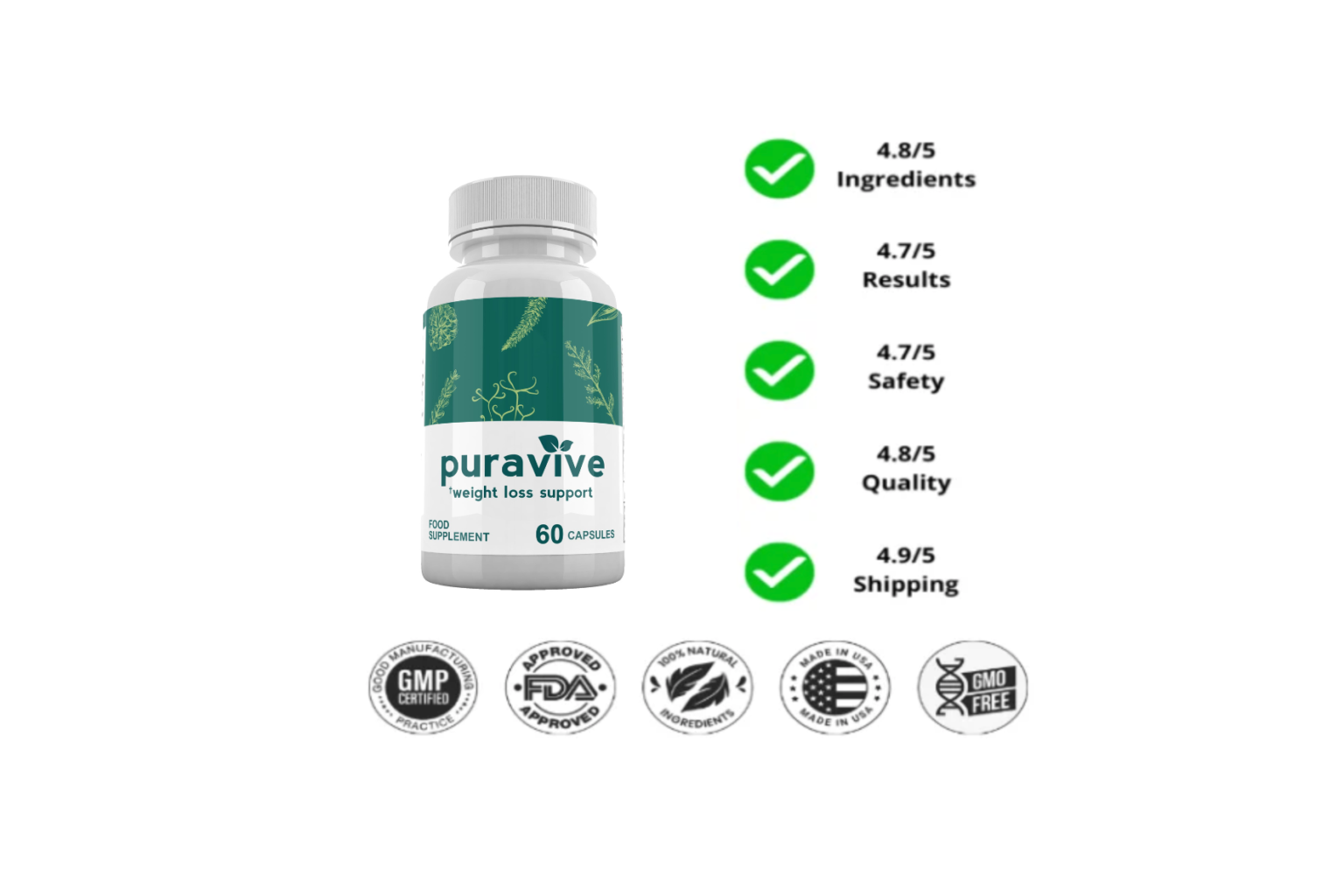 an image about puravive pills showing the quality of it